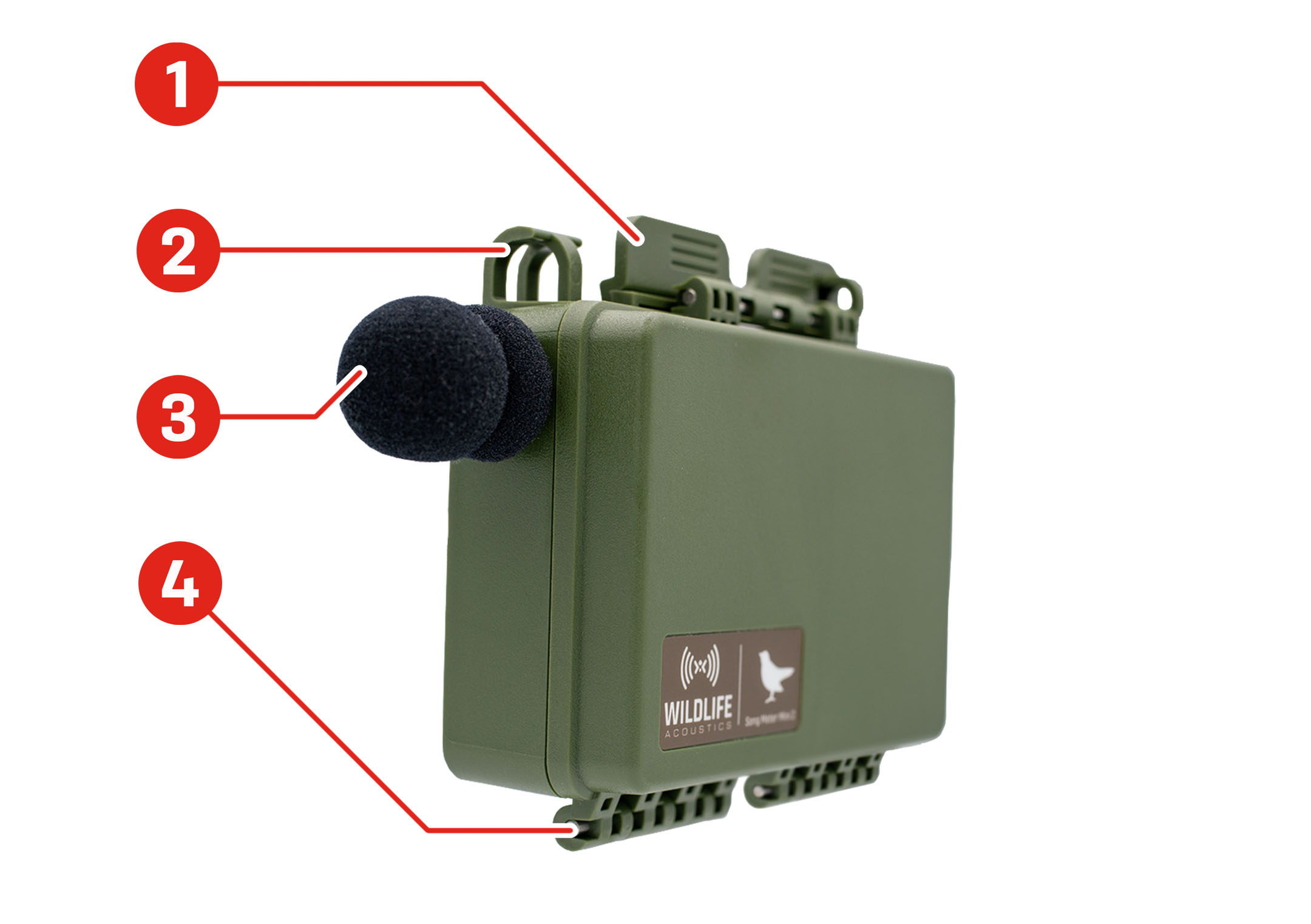 O Song Meter Mini 2 é mostrado na parte frontal esquerda com a tampa fechada. As localizações dos recursos estão destacadas. A trava do gabinete está localizada na borda superior do gravador. Uma das duas alças de montagem está localizada à esquerda da trava do gabinete. Um microfone acústico se projeta da borda esquerda do gravador, coberto por uma espuma. A dobradiça do gabinete está localizada na borda inferior do gravador.